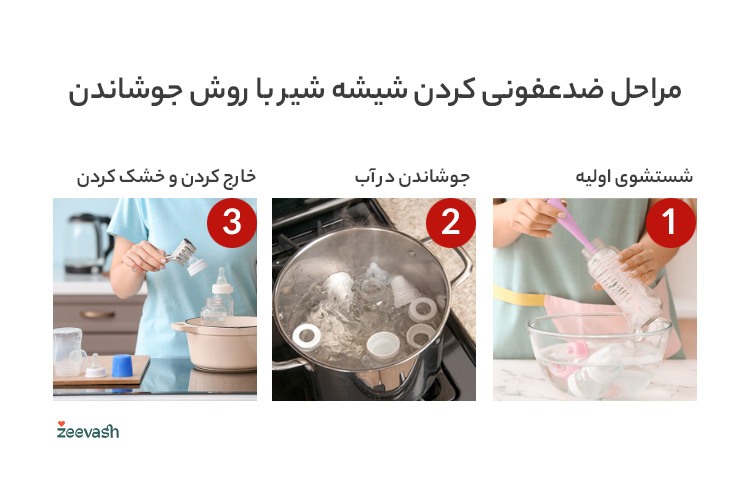 مراحل ضدعفونی کردن شیشه شیر با روش جوشاندن